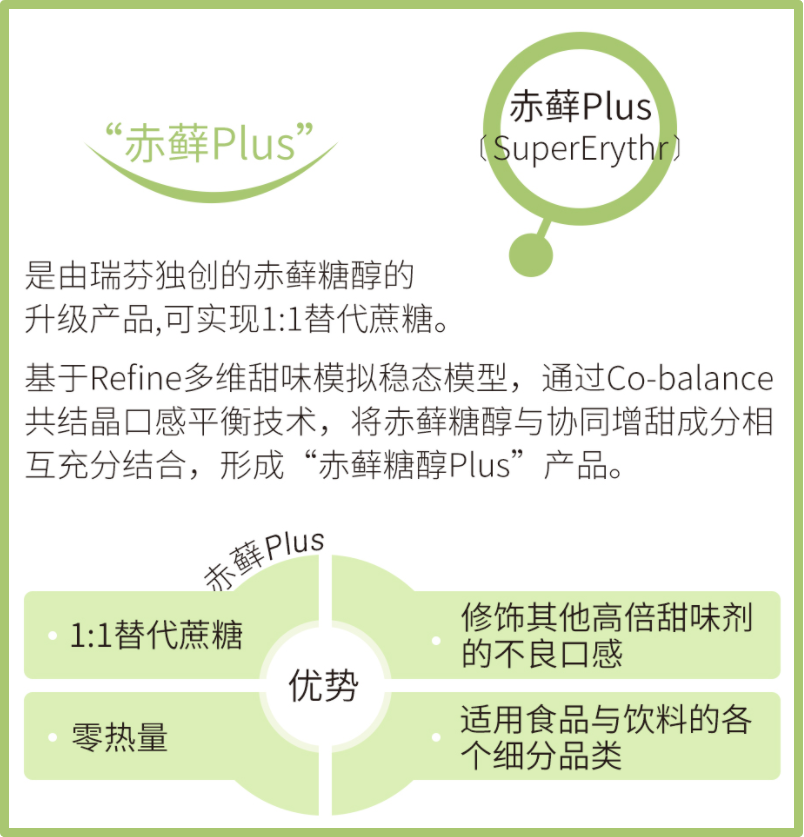 赤藓Plus