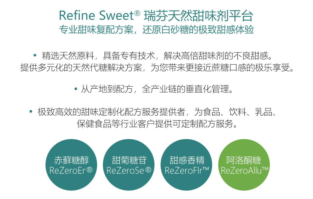 RefineSweet 多元化代糖组合，享“甜”无负担(图1)